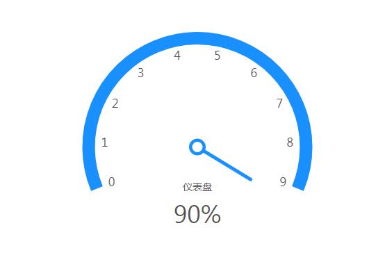 开源一款waf防火墙拦截界面