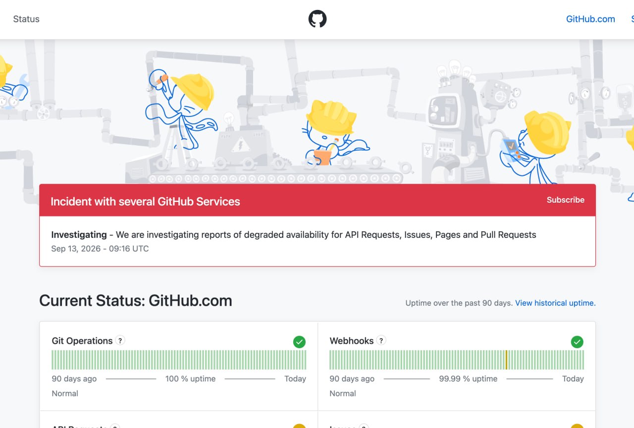 GitHub_发生故障,Issues_、Pages_、Pull_Requests_受到影响 图1 GitHub_发生故障,Issues_、Pages_、Pull_Requests_受到影响 图1
